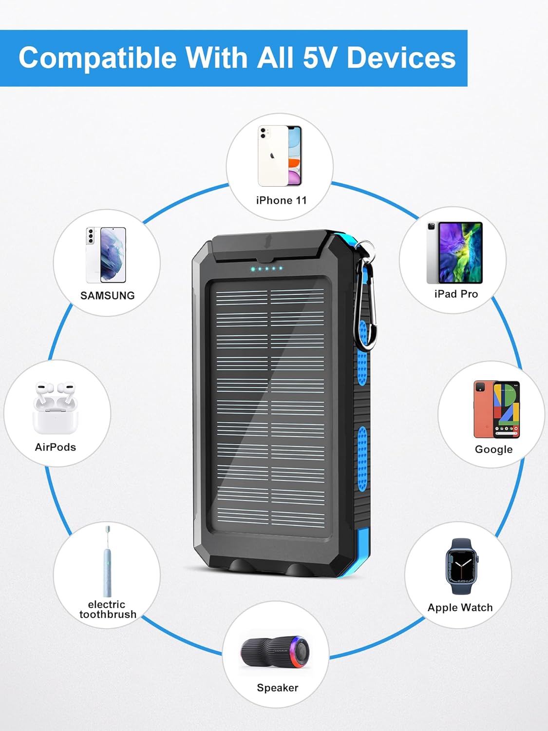 SunVault™ Ultimate Solar Power Bank