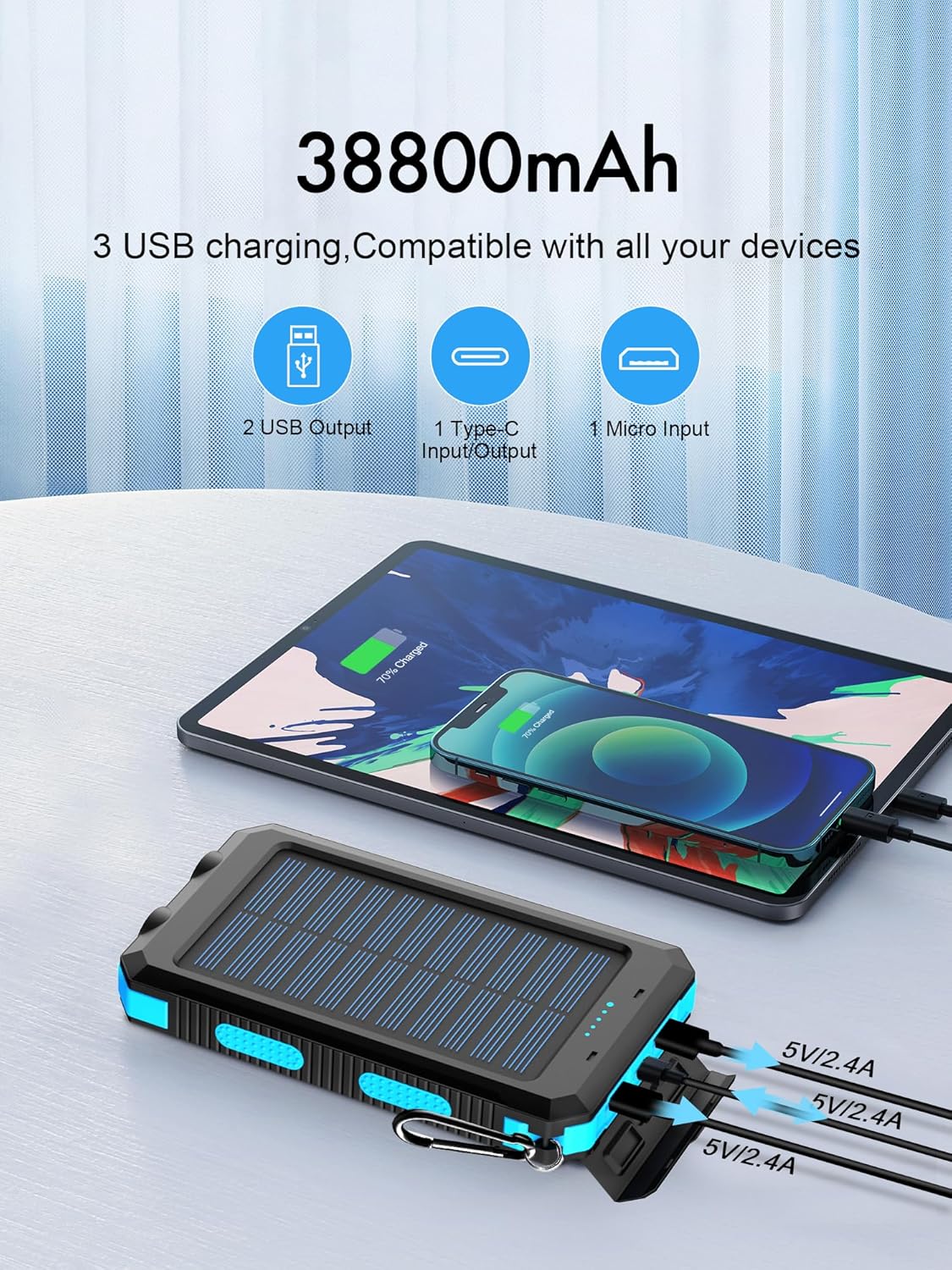 SunVault™ Ultimate Solar Power Bank